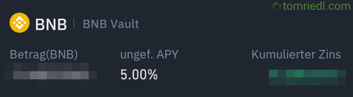 BNB Zinsen