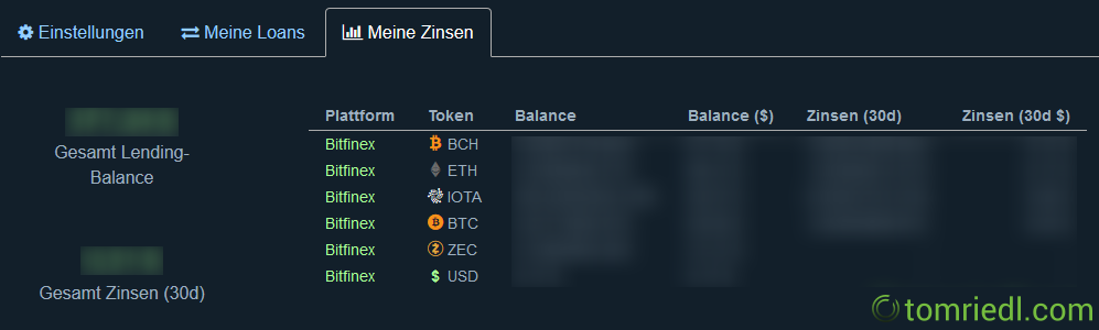 coinlend anleitung übersicht loans